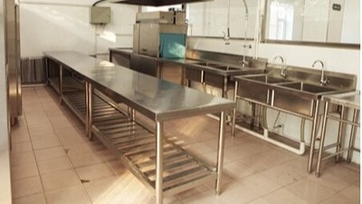 商用厨房工程产业发展技术